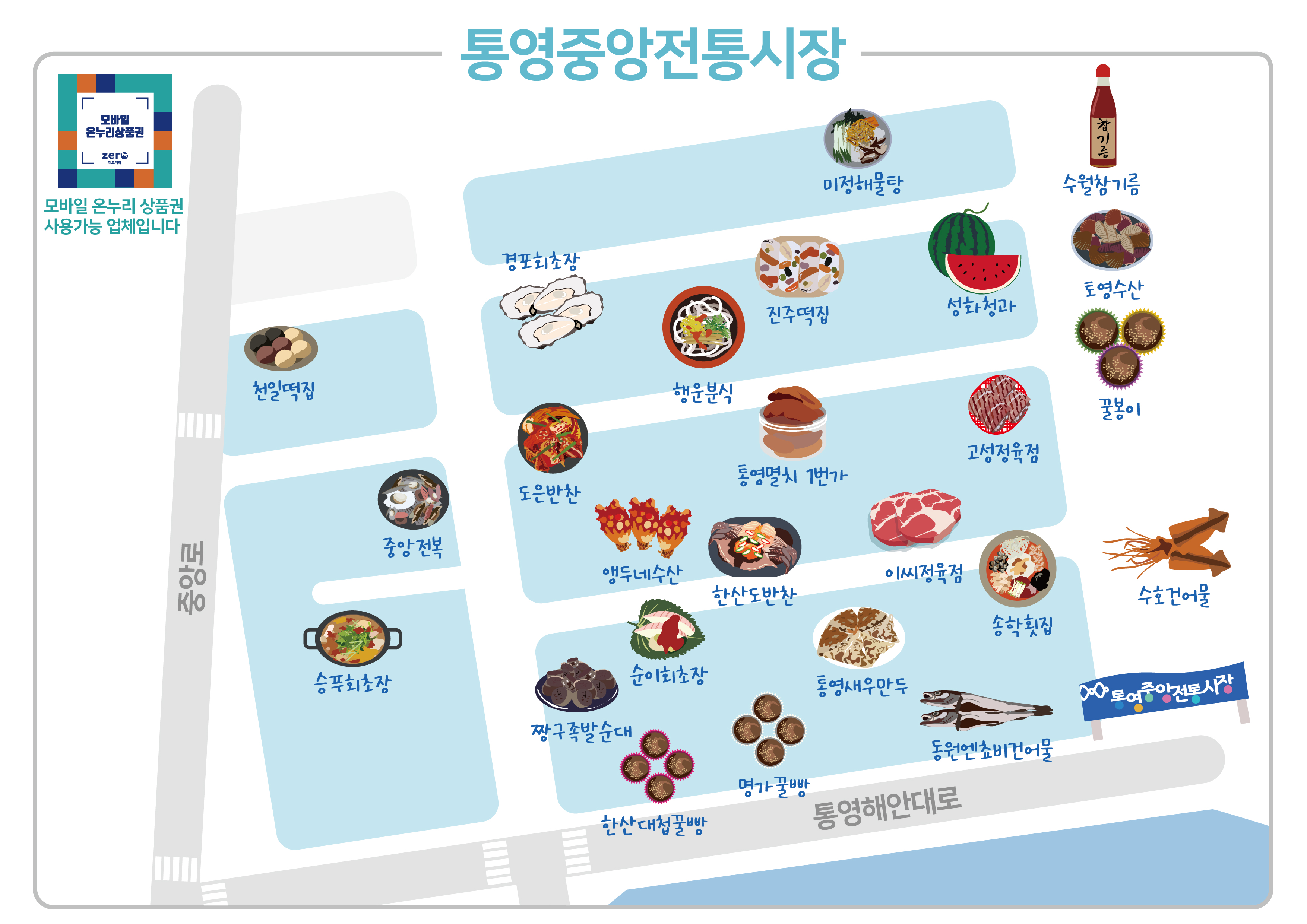 통영중앙전통시장