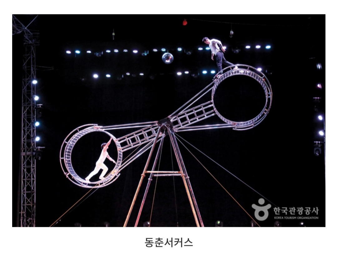 동춘서커스