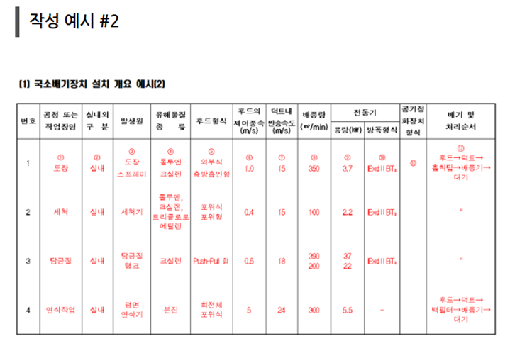장소 이미지