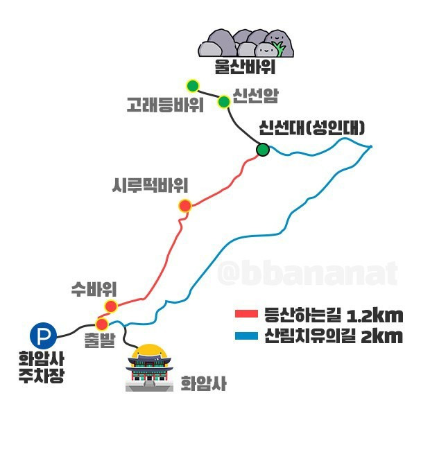 장소 이미지