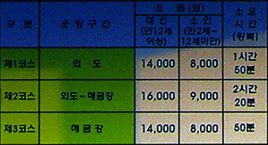 장소 이미지