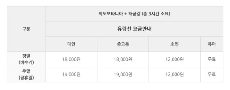 장소 이미지