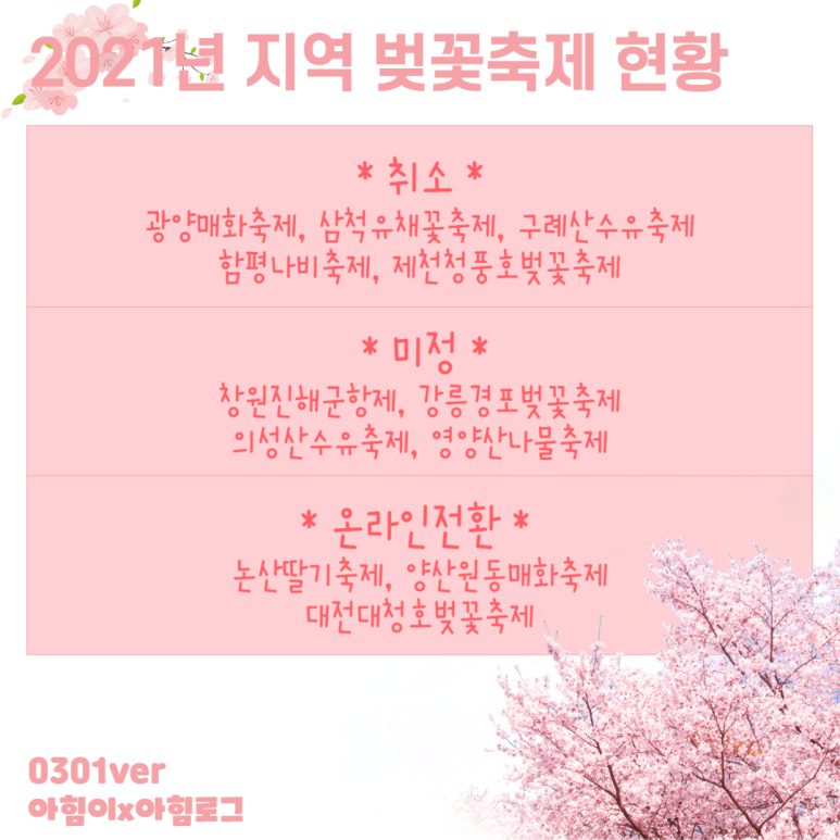 하동 십리벚꽃길