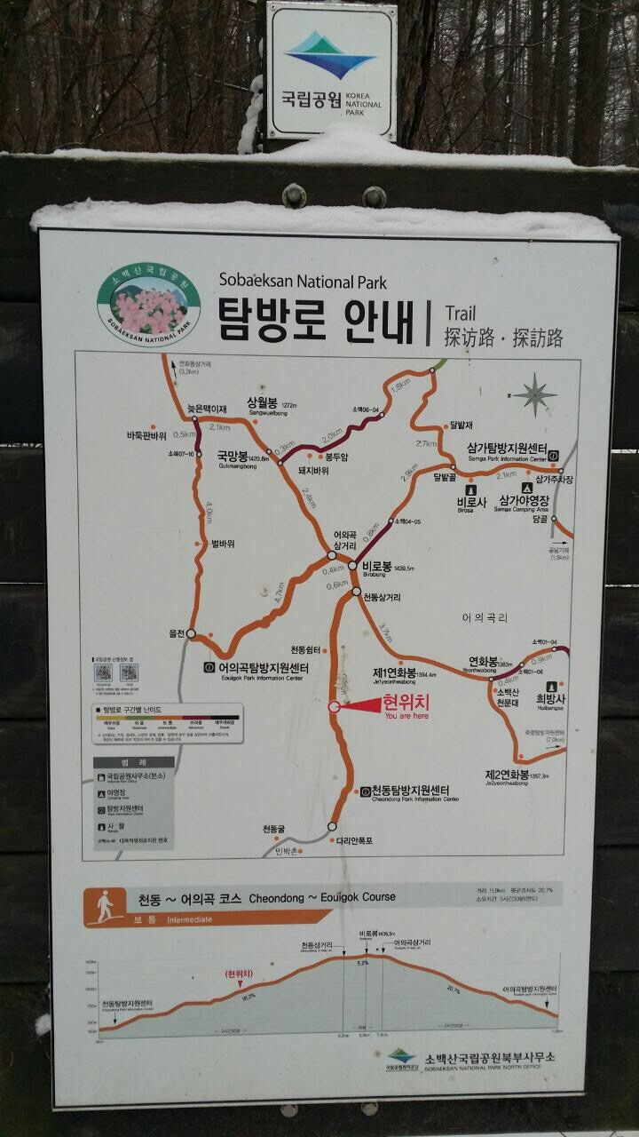 장소 이미지
