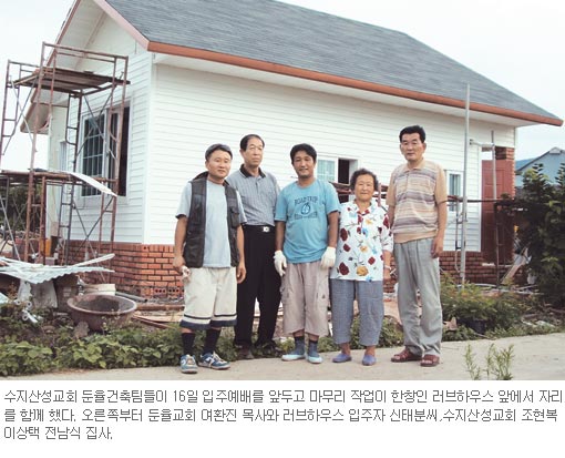 그리스도 교회