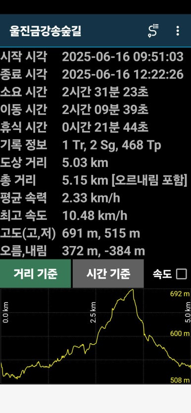 장소 이미지