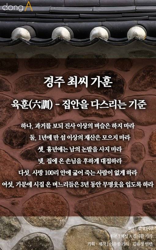 경주최부자집